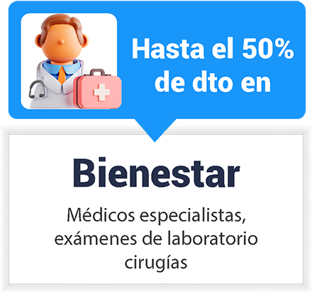 cuadro bienestar